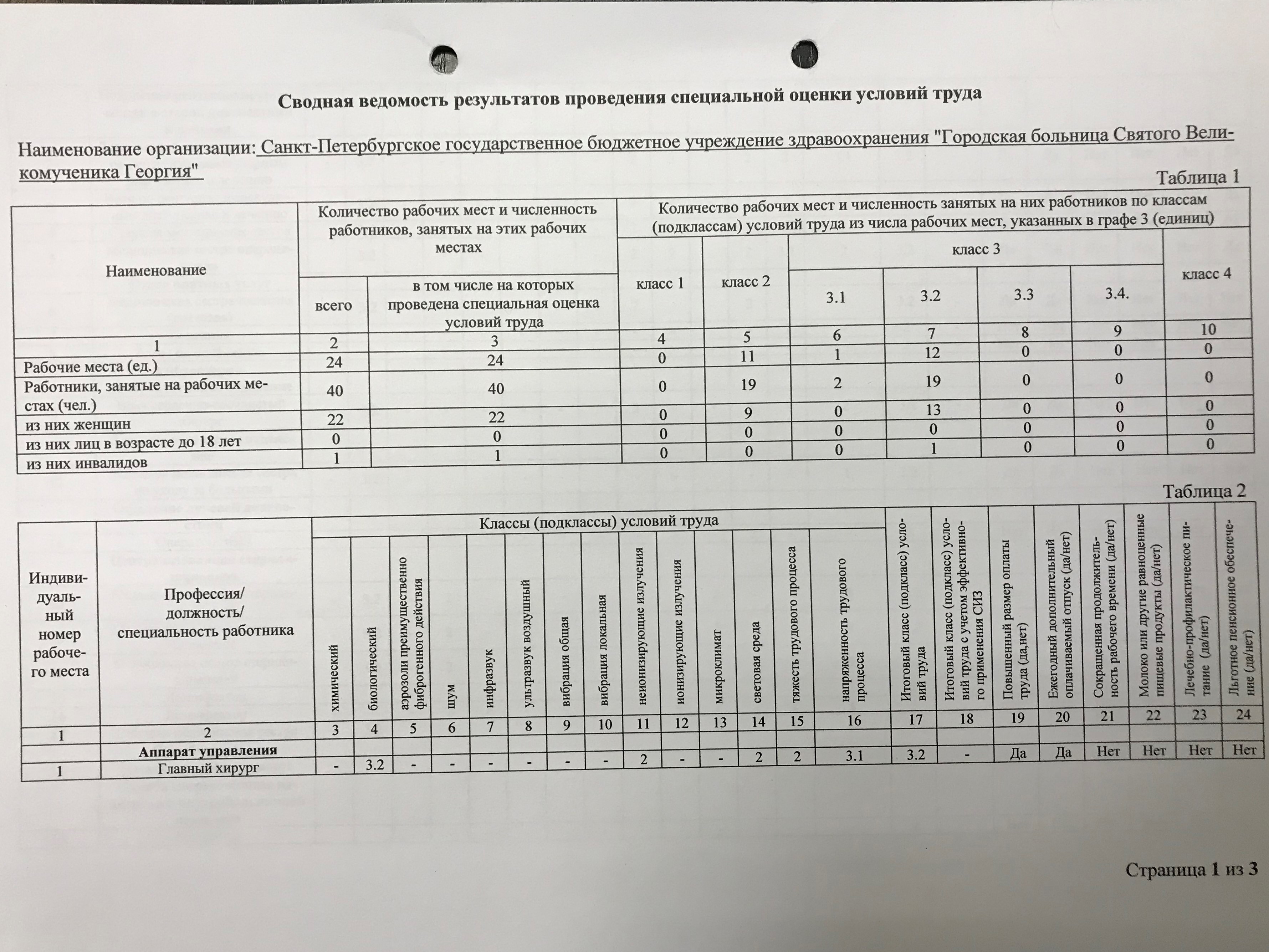 Сводная ведомость 2018 10.jpg